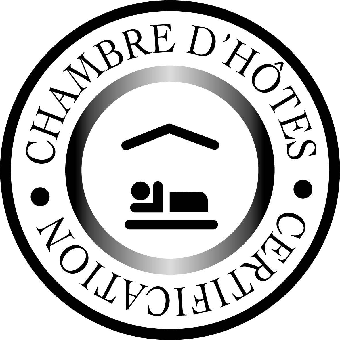Certification chambres d'hôtes