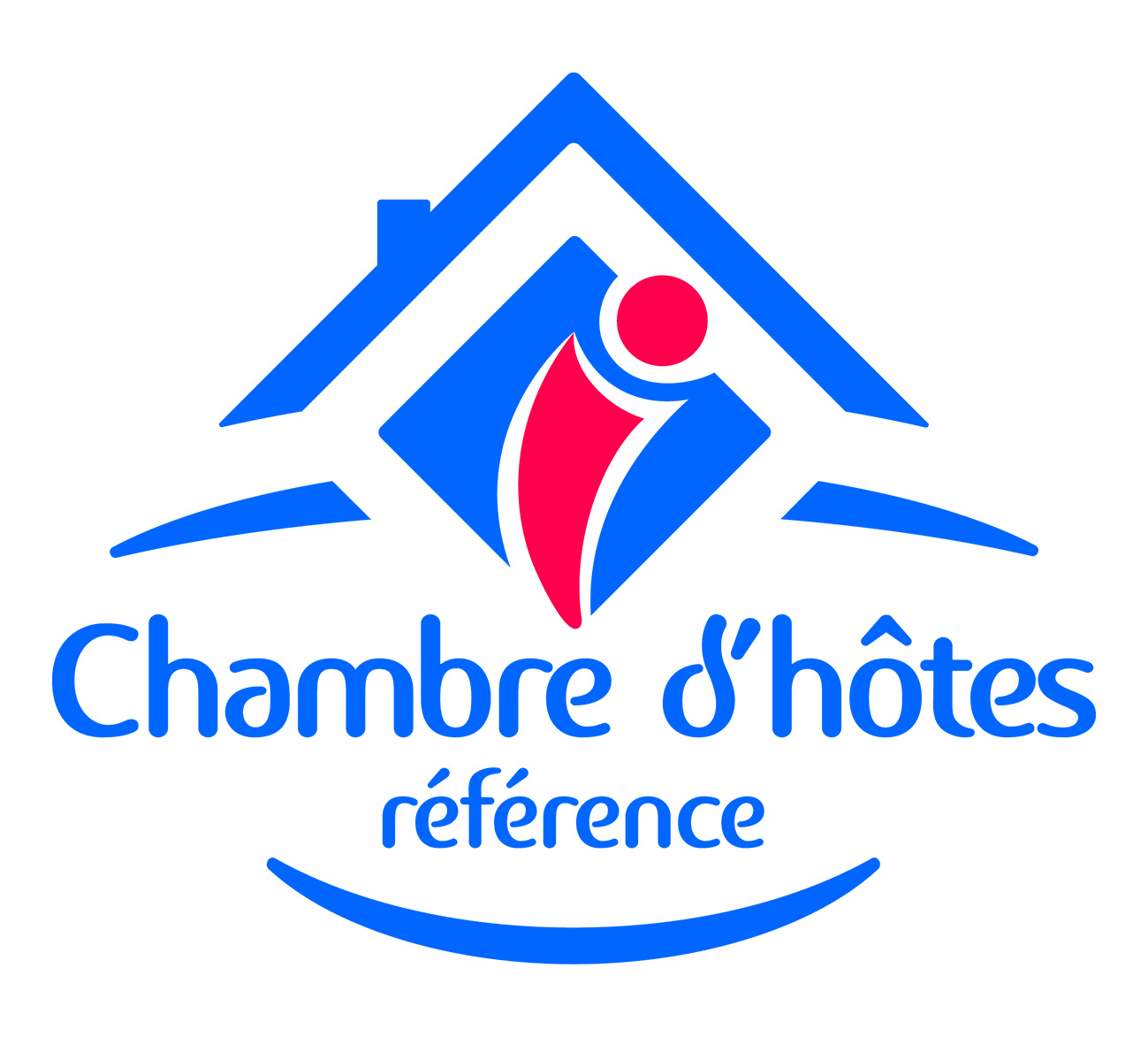 Chambre d'hôtes référence ®